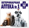 Ветеринарные аптеки в Сочи